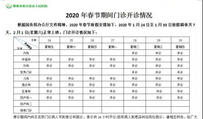 2020年春节期间门诊开诊情况